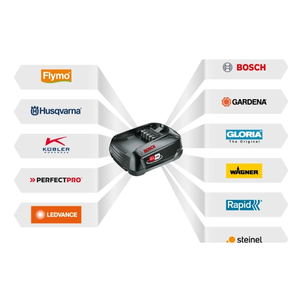 Bordeadora Corta Cesped Aspire 18v Power Husqvarna S/bateria - Imagen 5