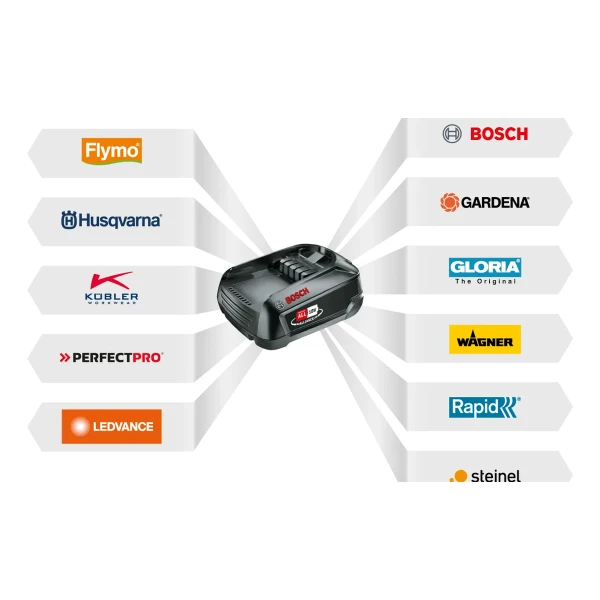 Bordeadora Corta Cesped Aspire 18v Power Husqvarna S/bateria - Imagen 5