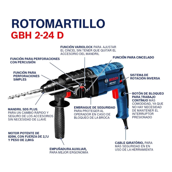 Rotomartillo Bosch Sds-plus 800w 2,7j Con Maletin Gbh 2-24 D - Imagen 4