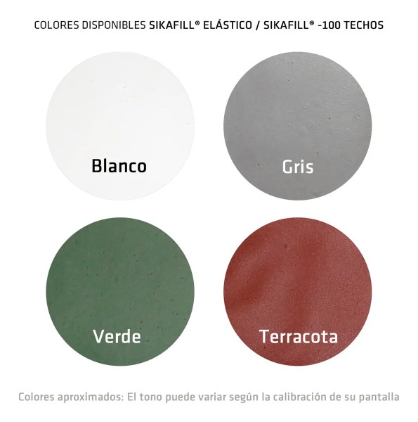 Pintura Membrana Liquida Sikafill Elastico 20 + 4 Kg Elsue - Imagen 5