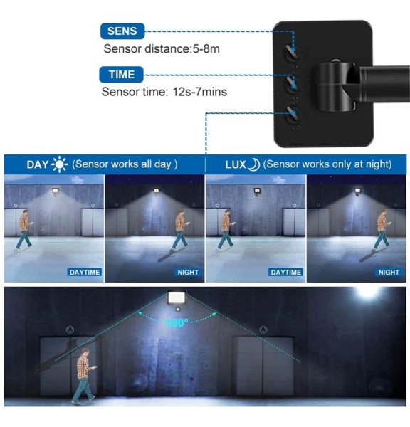 Foco Led Reflector Sensor Movimiento 20w Luz Fria Fotocelula - Imagen 3