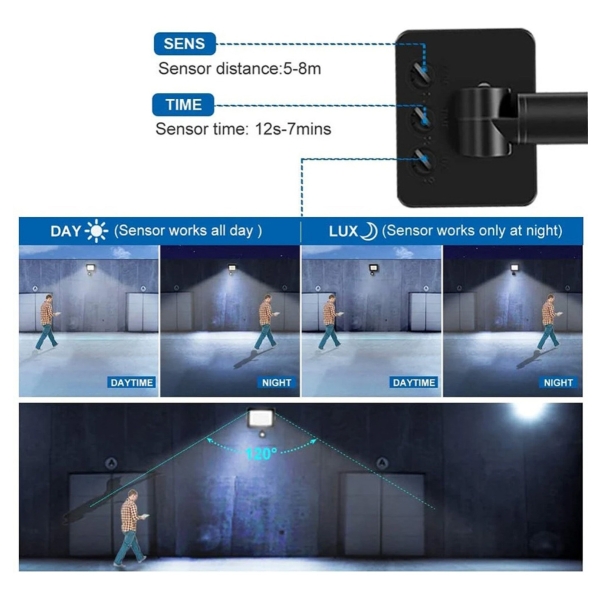 Foco Led Reflector Sensor Movimiento 20w Luz Fria Fotocelula - Imagen 3