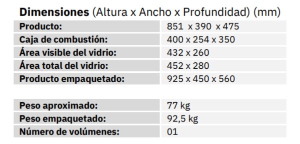 Estufa Calefactor A Leña Metavila 100mt2 10kw Mendoza 375exp - Imagen 5