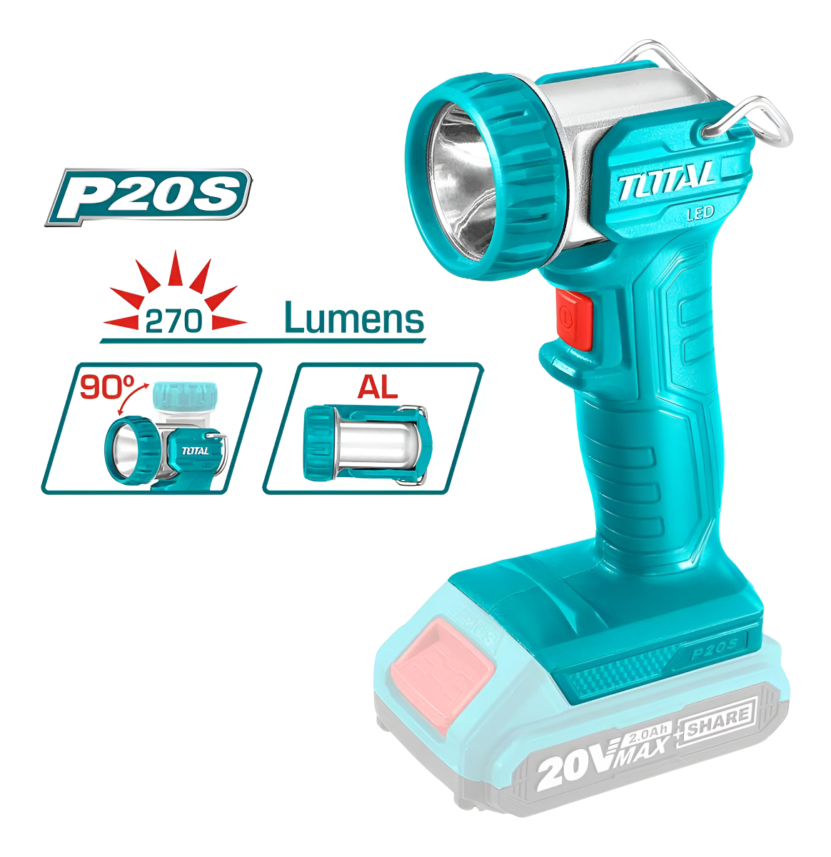 Kit Atornillador Llave Impacto Rotomartillo Amoladora Color Turquesa Frecuencia 50-60 - Imagen 5