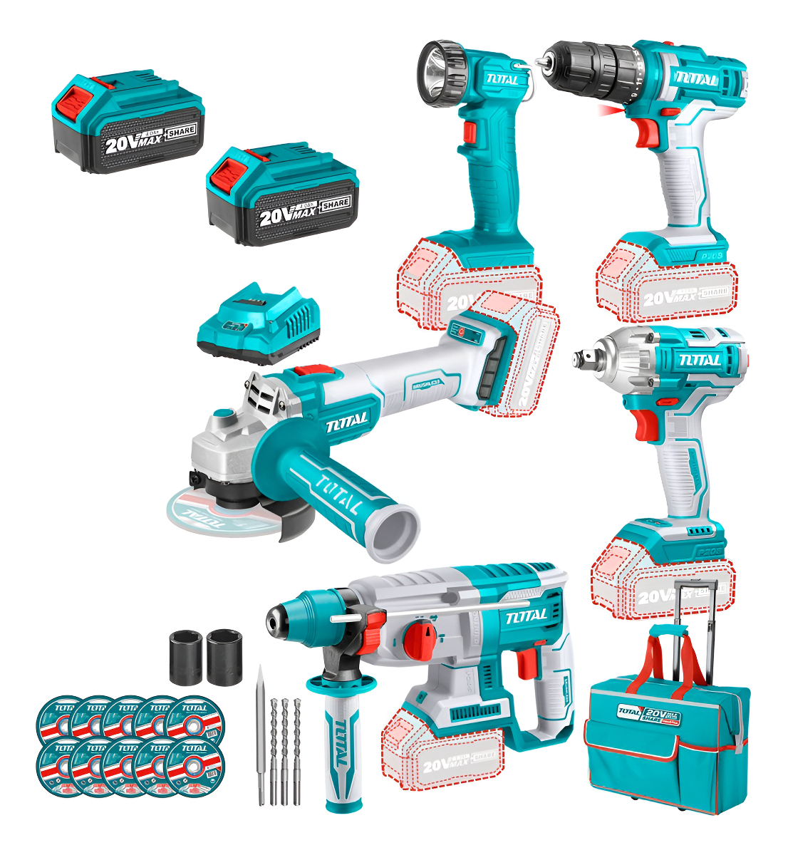 Kit Atornillador Llave Impacto Rotomartillo Amoladora Color Turquesa Frecuencia 50-60