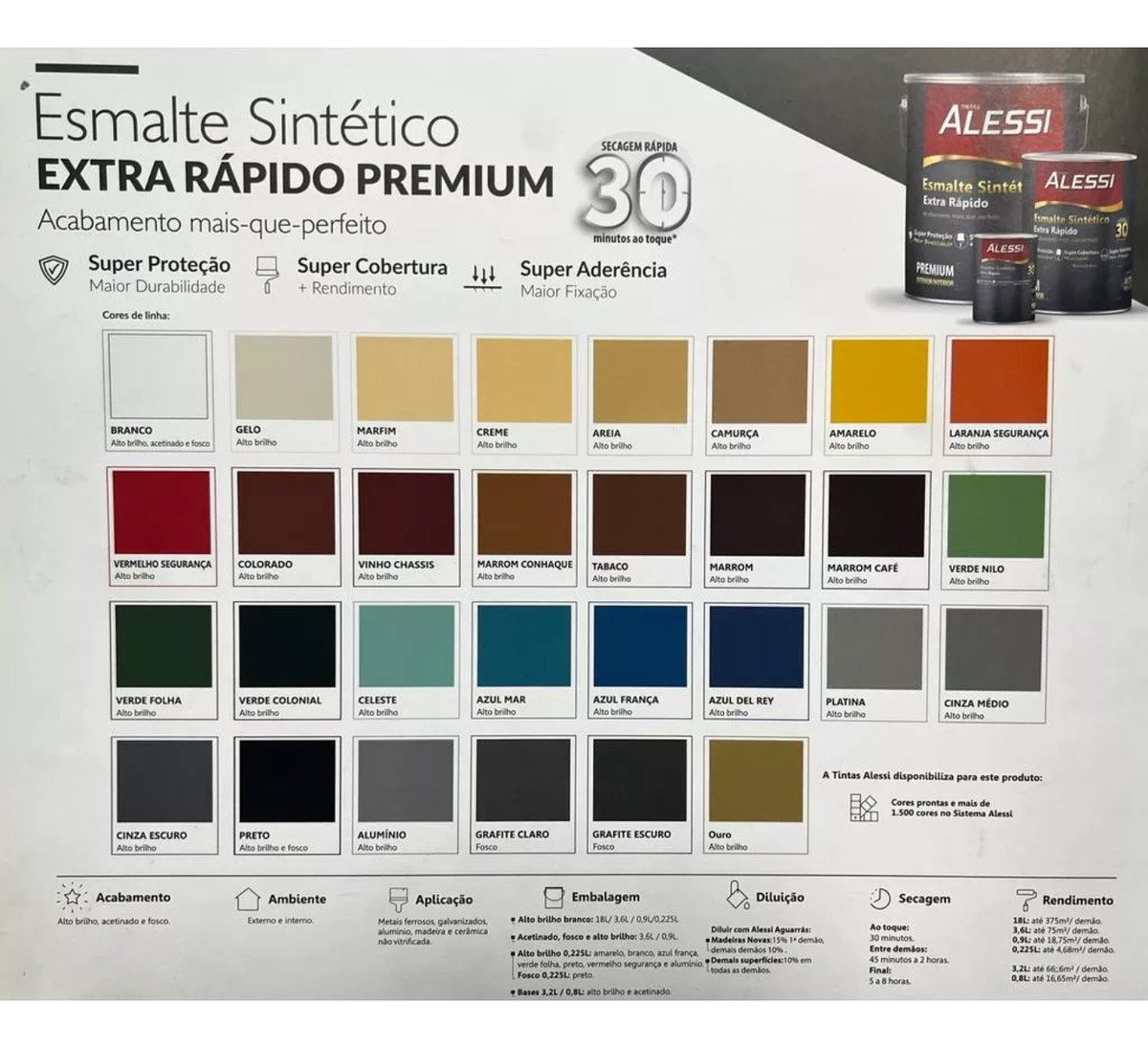 Esmalte Sintético Brillante Int/ext Premium Alessi 0.9 Lts - Imagen 56