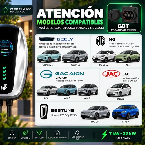 Wallbox Cargador Auto Eléctrico Regulable 7kw-32a Wifi Gbt - Imagen 5