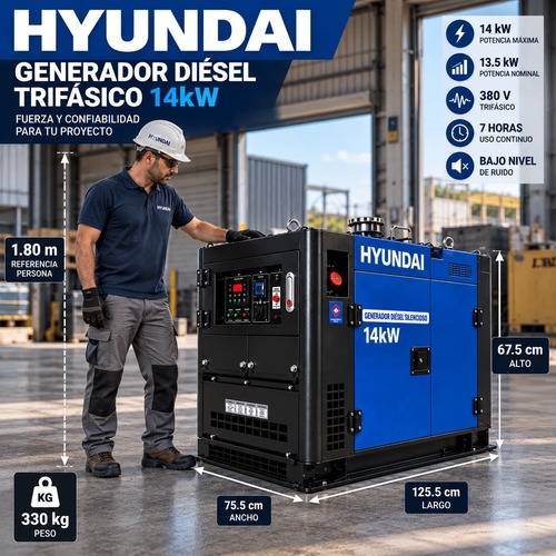 Generador Diésel Trifásico Hyundai 14kw 380v Silencioso - Imagen 5