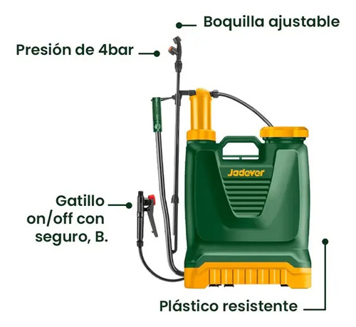 Pulverizador Fumigador 16l Tipo Mochila Jadever Jdks1516 Verde - Imagen 4