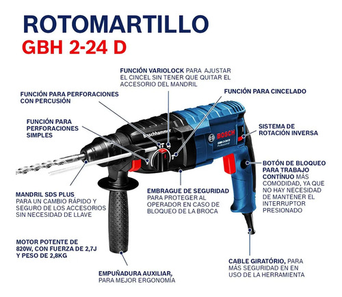 Rotomartillo Bosch Sds-plus 800w 2,7j Con Maletin Gbh 2-24 D Azul 50-60 - Imagen 4