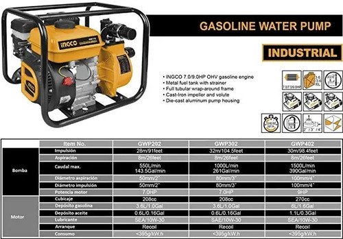 Motobomba Nafta 7.0 Hp Ingco 550l/min Gwp202 Succión 50mm - Imagen 2